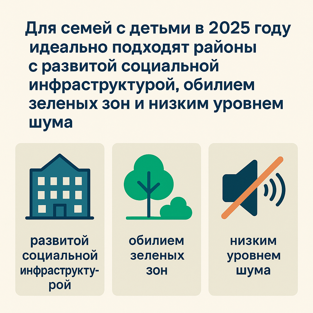 новостройки в Москве